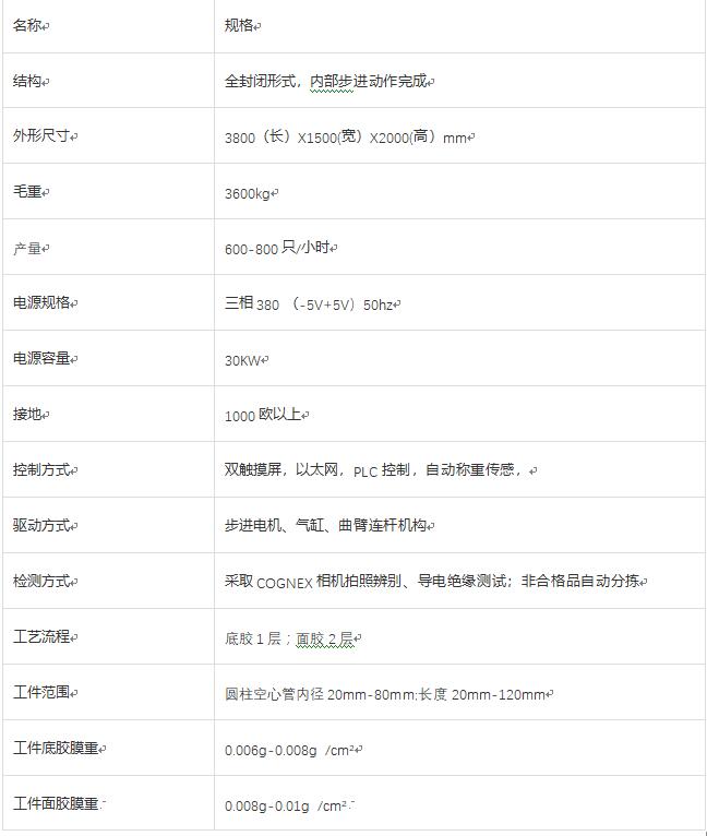 設(shè)備參數(shù).jpg