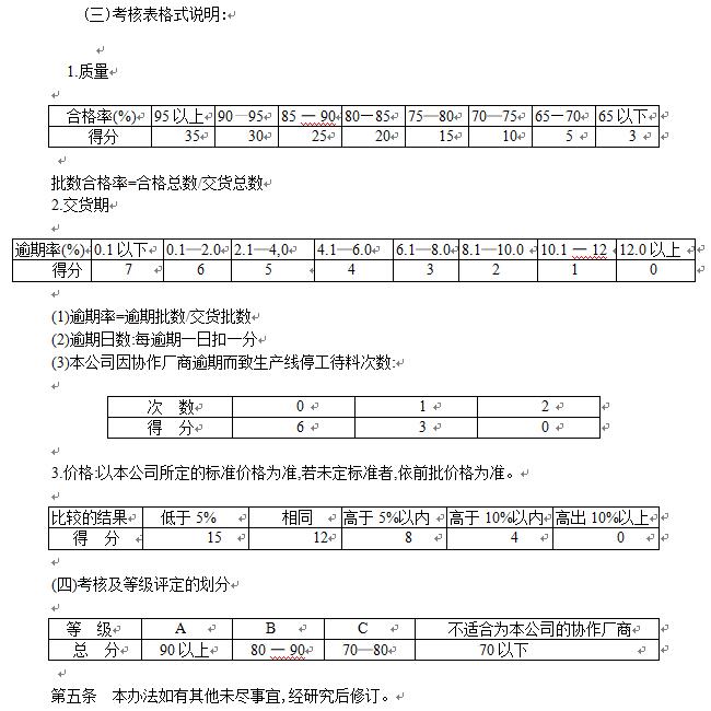 外商廠商考核及等級評定方法.jpg